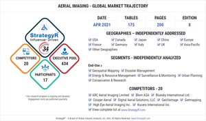 Global Aerial Imaging Market to Reach $6.7 Billion by 2026
