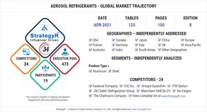 Global Aerosol Refrigerants Market to Reach $1.5 Billion by 2026