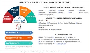 Global Aerostructures Market to Reach $92.7 Billion by 2026