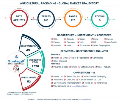 Global Agricultural Packaging Market