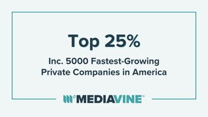 Mediavine Ranks in the Top 25% on the 2021 Inc. 5000