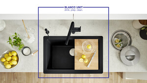 BLANCO Reports Record Sales and Invests in Future Growth