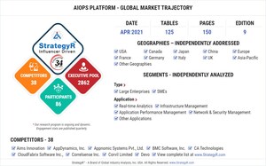 Global AIOps Platform Market to Reach $17.4 Billion by 2026