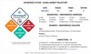 Global Air Defense System Market to Reach $44.1 Billion by 2026