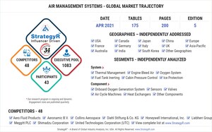 Global Air Management Systems Market to Reach $6.9 Billion by 2026