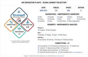 Global Air Separation Plants Market to Reach $6.1 Billion by 2026