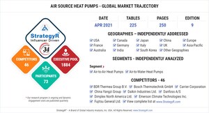 Global Air Source Heat Pumps Market to Reach $246.3 Billion by 2026