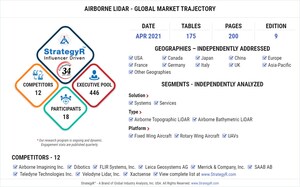 Global Airborne LiDAR Market to Reach $3.8 Billion by 2026
