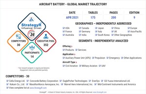 Global Aircraft Battery Market to Reach $755.9 Million by 2026