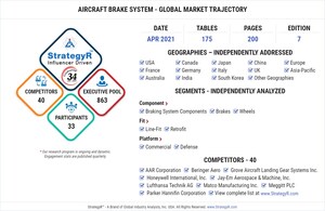 Global Aircraft Brake System Market to Reach $9.4 Billion by 2026