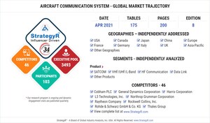 Global Aircraft Communication System Market to Reach $7.2 Billion by 2026