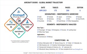 Global Aircraft Doors Market to Reach $5.9 Billion by 2026