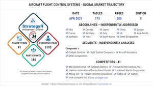 Global Aircraft Flight Control Systems Market to Reach $13.1 Billion by 2026