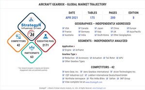 Global Aircraft Gearbox Market to Reach $5 Billion by 2026