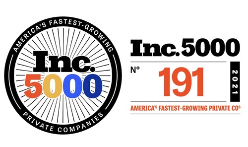 Inc. Logo - licensed