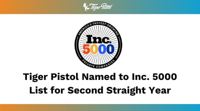 Tiger Pistol is ranked No. 3614 on the 2021 Inc. 5000 list, the most prestigious ranking of the nation’s fastest-growing private companies. Tiger Pistol also ranks in the top 300 companies in the advertising and marketing space.