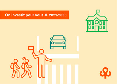 Saint-Laurent investit 872 000 $ en 2021 pour la scurit des coliers, dans le cadre de son Plan dcennal d'immobilisations (PDI). (Groupe CNW/Ville de Montral - Arrondissement de Saint-Laurent)