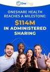 OneShare Health Reaches a Milestone: $114M in Administered Sharing...