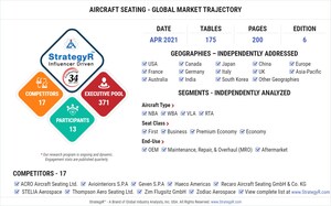 Global Industry Analysts Predicts the World Aircraft Seating Market to Reach $26.5 Billion by 2026