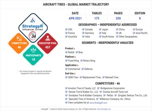 With Market Size Valued at $1.4 Billion by 2026, it's a Healthy Outlook for the Global Aircraft Tires Market