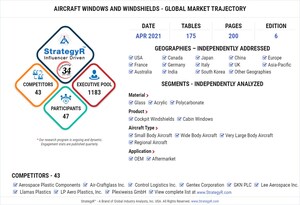 A $773.9 Million Global Opportunity for Aircraft Windows and Windshields by 2026, According to a New Study by Global Industry Analysts