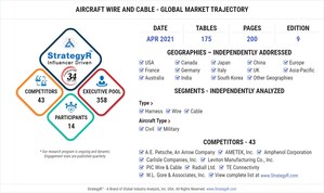 Global Aircraft Wire and Cable Market to Reach $1 Billion by 2026