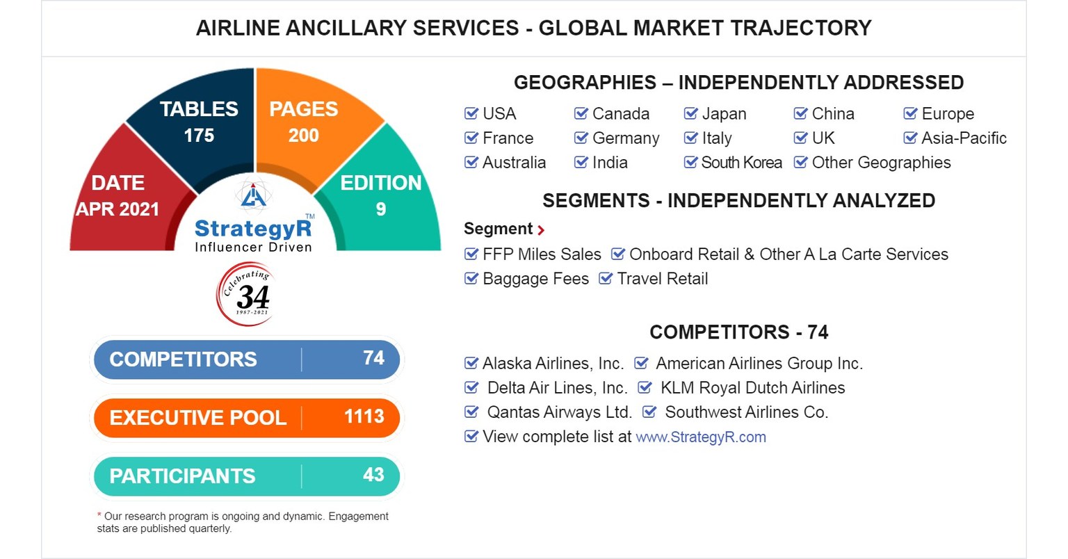Ancillary Services Airlines, Airline Support Services - Asia