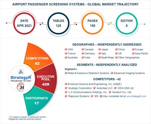 Global Industry Analysts Predicts the World Airport Passenger Screening Systems Market to Reach $2.6 Billion by 2026