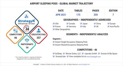 Airport Sleeping Pods