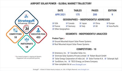 Airport Solar Power