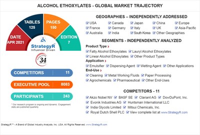 Global Alcohol Ethoxylates Market