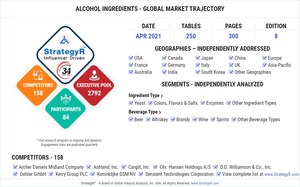 Valued to be $2.6 Billion by 2026, Alcohol Ingredients Slated for Robust Growth Worldwide