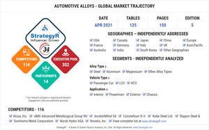 Global Automotive Alloys Market to Reach $218.6 Billion by 2026