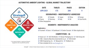 Global Automotive Ambient Lighting Market to Reach $8.4 Billion by 2026