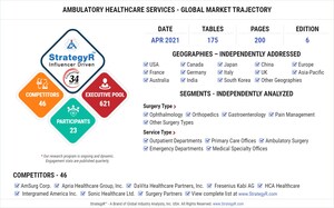 Global Ambulatory Healthcare Services Market to Reach $3.8 Trillion by 2026