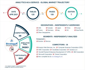 Global Analytics as a Service Market to Reach $82.7 Billion by 2026