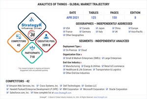 Global Analytics of Things Market to Reach $54.5 Billion by 2026
