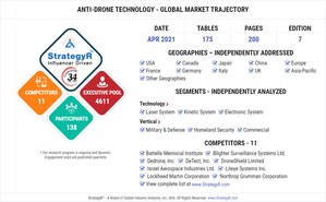 Global Anti-Drone Technology Market to Reach $2.8 Billion by 2026