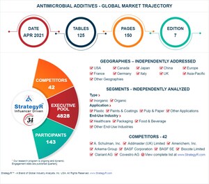 Global Antimicrobial Additives Market to Reach $5.2 Billion by 2026