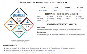 Global Antimicrobial Packaging Market to Reach $13.2 Billion by 2026