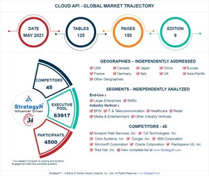 Global Cloud API Market to Reach $1.5 Billion by 2026