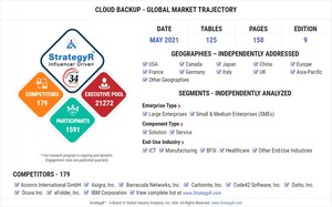 Global Industry Analysts Predicts the World Cloud Backup Market to Reach $7.7 Billion by 2026