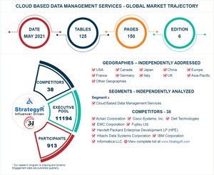 Global Cloud Based Data Management Services Market to Reach $63.2 Billion by 2026