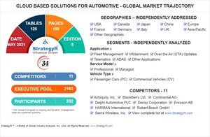 Global Industry Analysts Predicts the World Cloud Based Solutions for Automotive Market to Reach $126.7 Billion by 2026