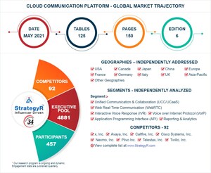 Global Industry Analysts Predicts the World Cloud Communication Platform Market to Reach $13.5 Billion by 2026