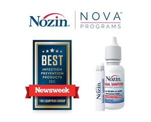 Nozin Selected Best Infection Prevention Product 2021 by Newsweek and The Leapfrog Group