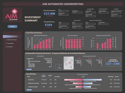 AIM Automated Underwriting