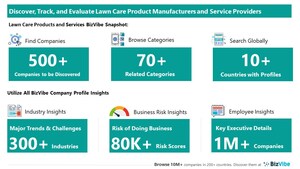 Evaluate and Track Lawn Care Companies | View Company Insights for 500+ Lawn Care Product Manufacturers and Service Providers | BizVibe