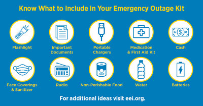 Get your emergency outage kits stocked and ready. Be sure to include masks or face coverings.