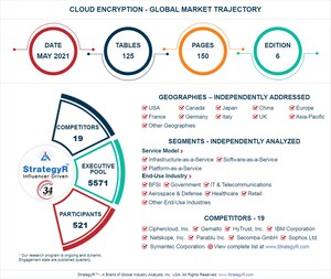 New Analysis from Global Industry Analysts Reveals Steady Growth for Cloud Encryption, with the Market to Reach $5.1 Billion Worldwide by 2026
